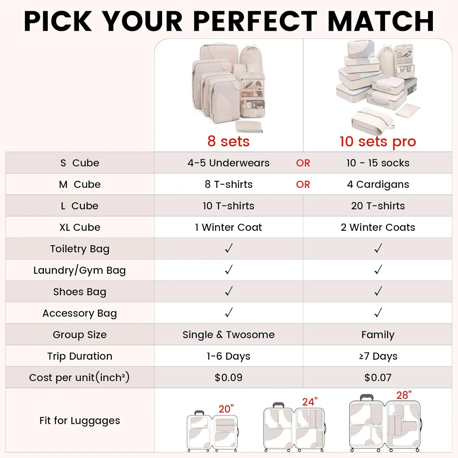 10 Set/8 Set Packing Cubes for Travel, Gifts for Women Mom,Anti-Tearing Suitcase Organizer for Luggage with Shoe & Hanging Toiletry Bag,OlarHike Vacation Essentials & Accessories for Cruise Ship,Cream