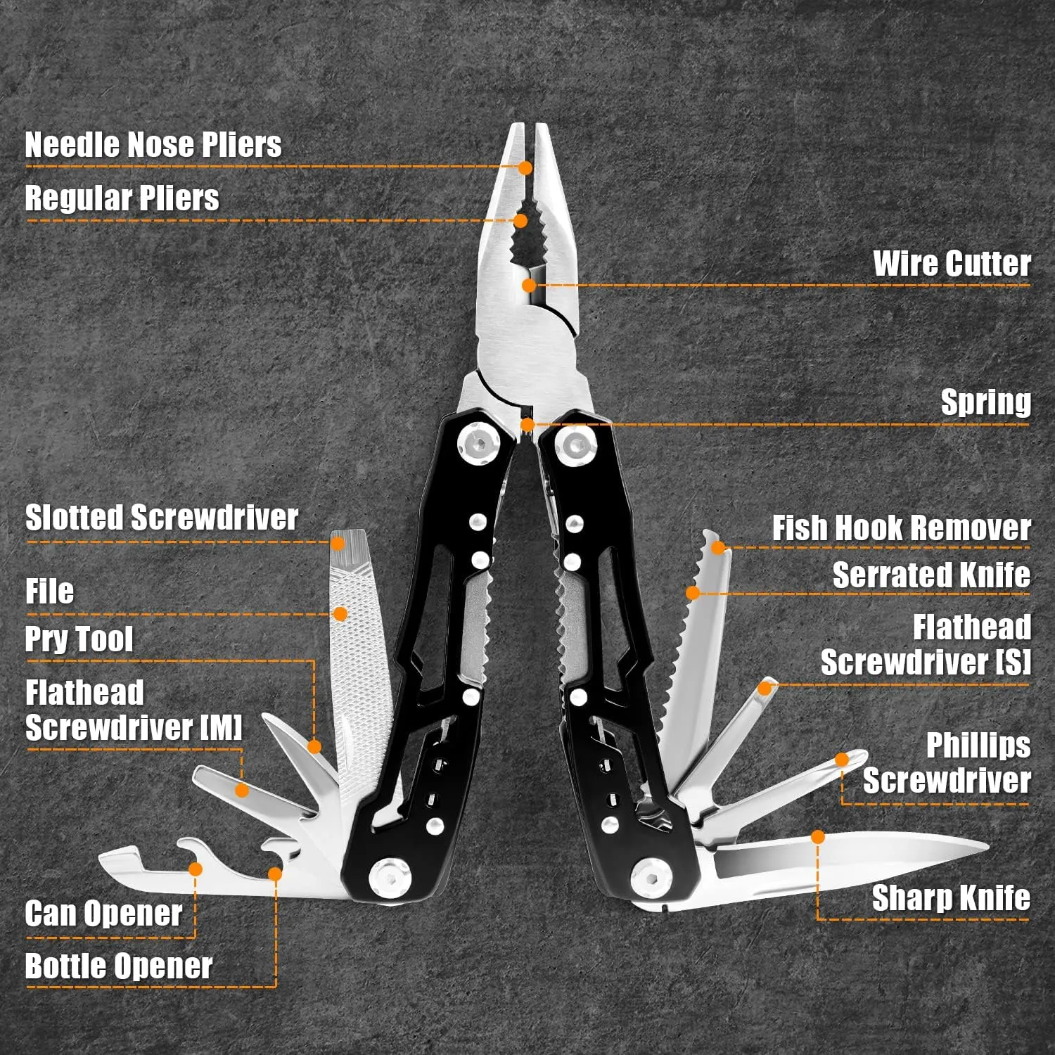 14 in 1 Multitool, Multitool Pliers Multi Tool for Men, Stainless Steel Multi Tool Pocket Knife, Pliers, Bottle Opener, Screwdriver with Nylon Sheath - Black