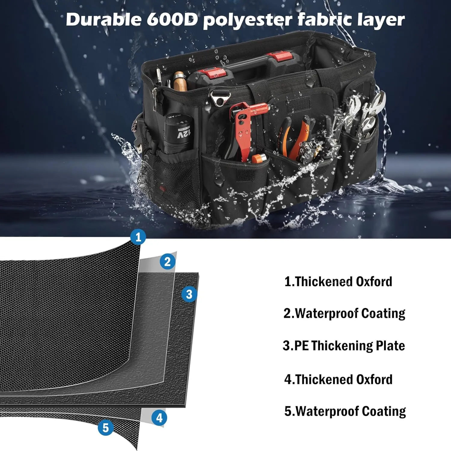 15 Inch Heavy Duty Tool Bag, Portable Tool Box Organizer Storage with Adjustable Shoulder Strap, Tactical Carry Tote Toolbox with Large Zipper