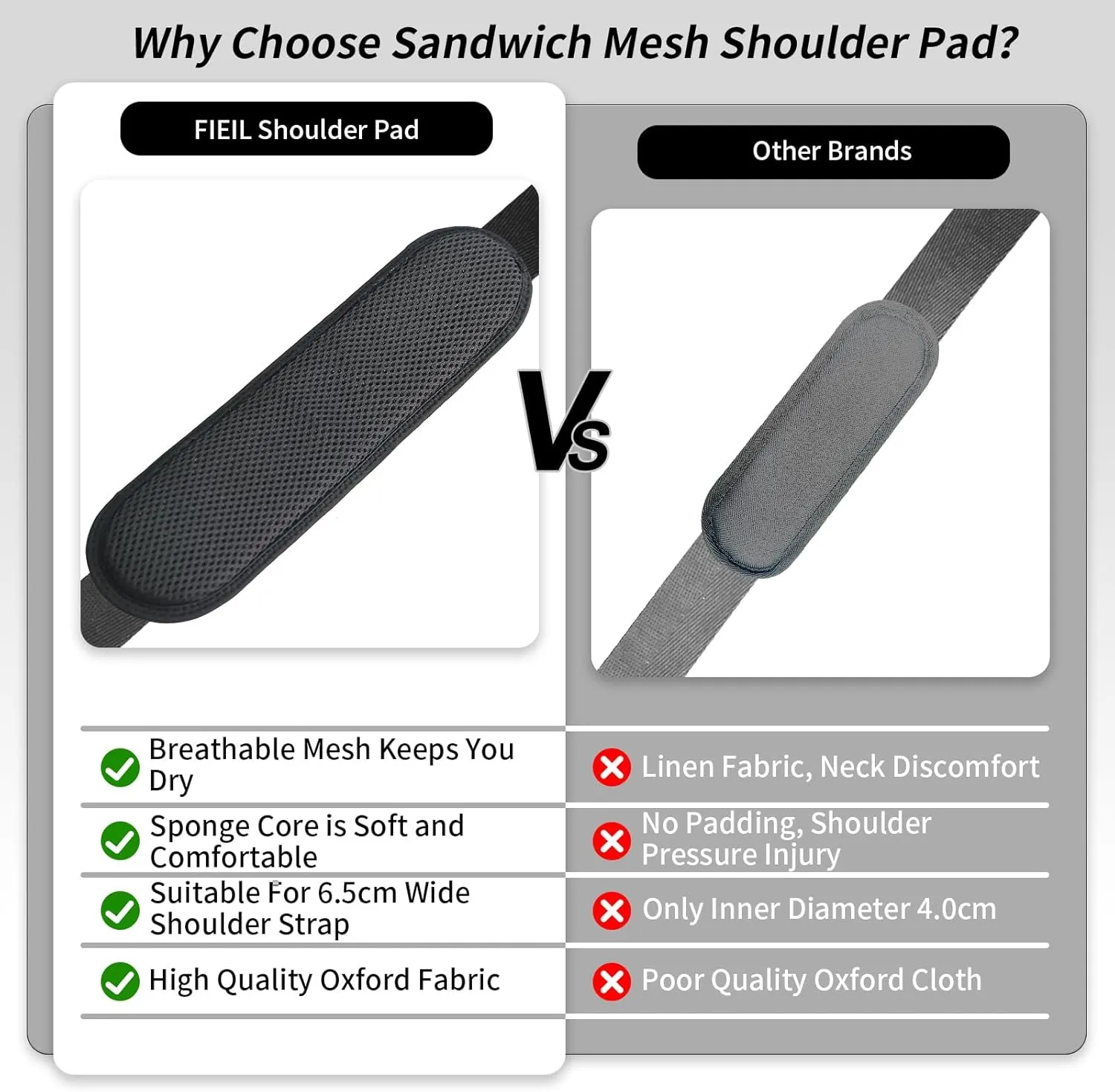 2 Pack Extra Thick Shoulder Strap Pad, Universal Replacement Shoulder Pad, for Shoulder Bags, Detachable Shoulder Strap Pad Pads Help Relieve Shoulder Pain(Sandwich Mesh-Orange)