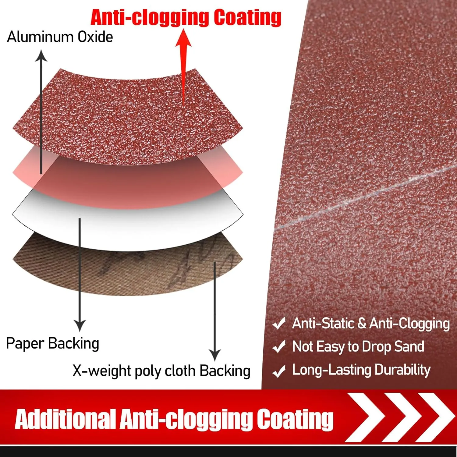 3×18 Inch Belt Sander Sanding Belt, 21 Pack Belt Sander Paper 40/60/80/120/180/240/400 Grits Assortment Aluminum Oxide Sanding Belts for Belt Sander Knife Sharpening Wood Metal Polishing