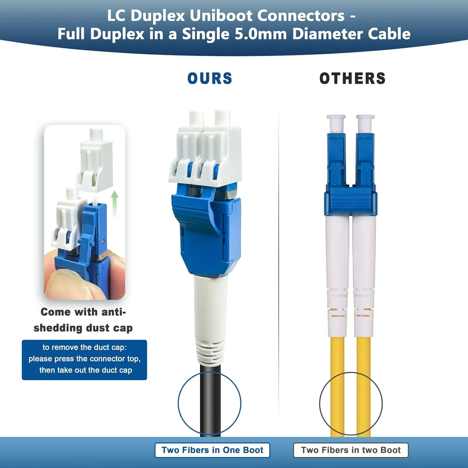656ft/200m OD-5mm Industrial TPU OS2 LC to LC Outdoor Armored Fiber Optic Cable, Duplex Single Mode Fiber Patch Cable, 9/125um Uniboot LC Fiber with Pulling Eye Kit Installed on one end