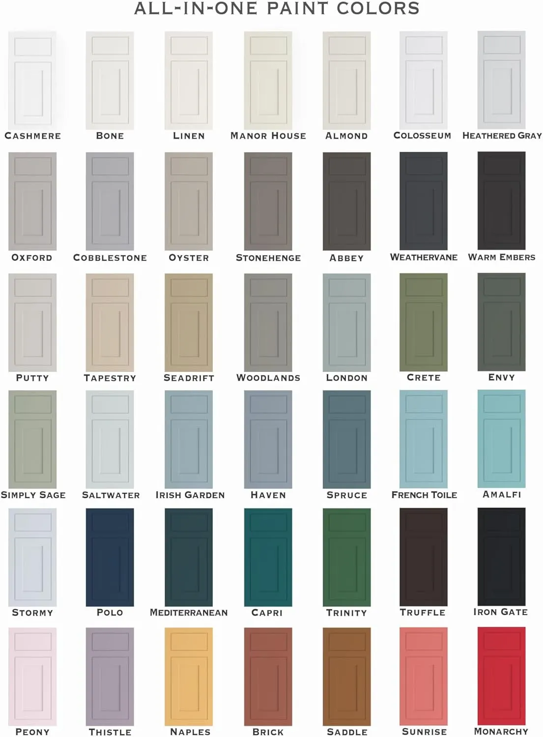 ALL-IN-ONE Paint, Durable cabinet and furniture paint. Built in primer and top coat, no sanding needed. Includes our 30 featured color card - Stonehenge, Gallon