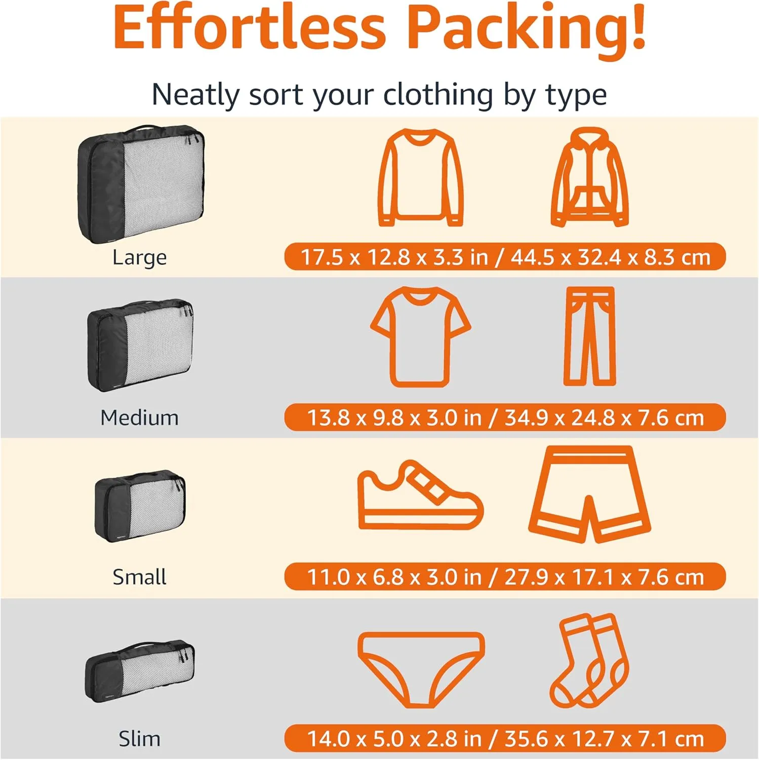 Amazon Basics Packing Cubes for Travel, Packing Organizers Set, 4-Piece-Set (Slim, Small, Medium, Large) With Double Zipper Pulls and Mesh Top Panel, 100% Durable Polyester, Black