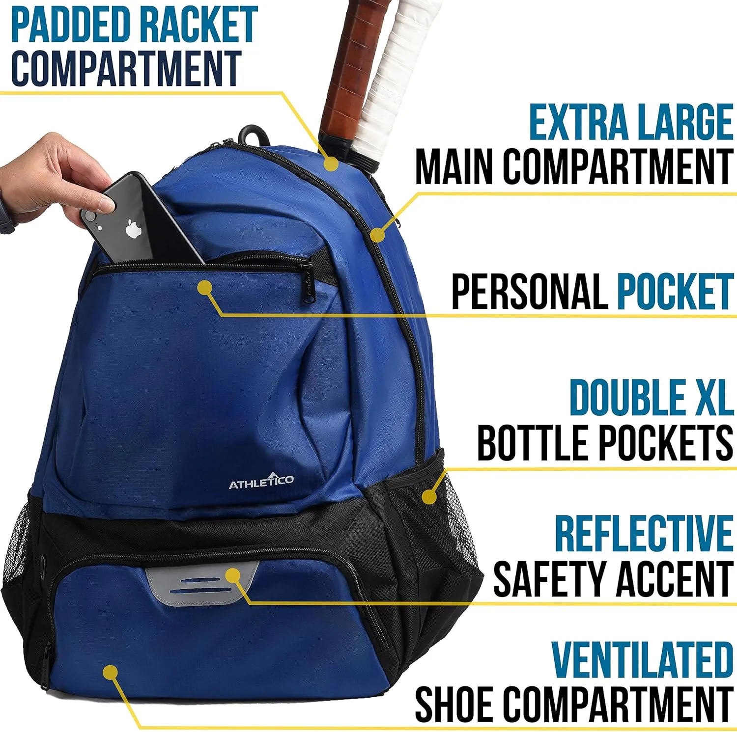 Athletico Premier Tennis Backpack - Tennis Bag Holds 2 Rackets in Padded Compartment | Separate Ventilated Shoe Compartment | Tennis Bags for Men or Women