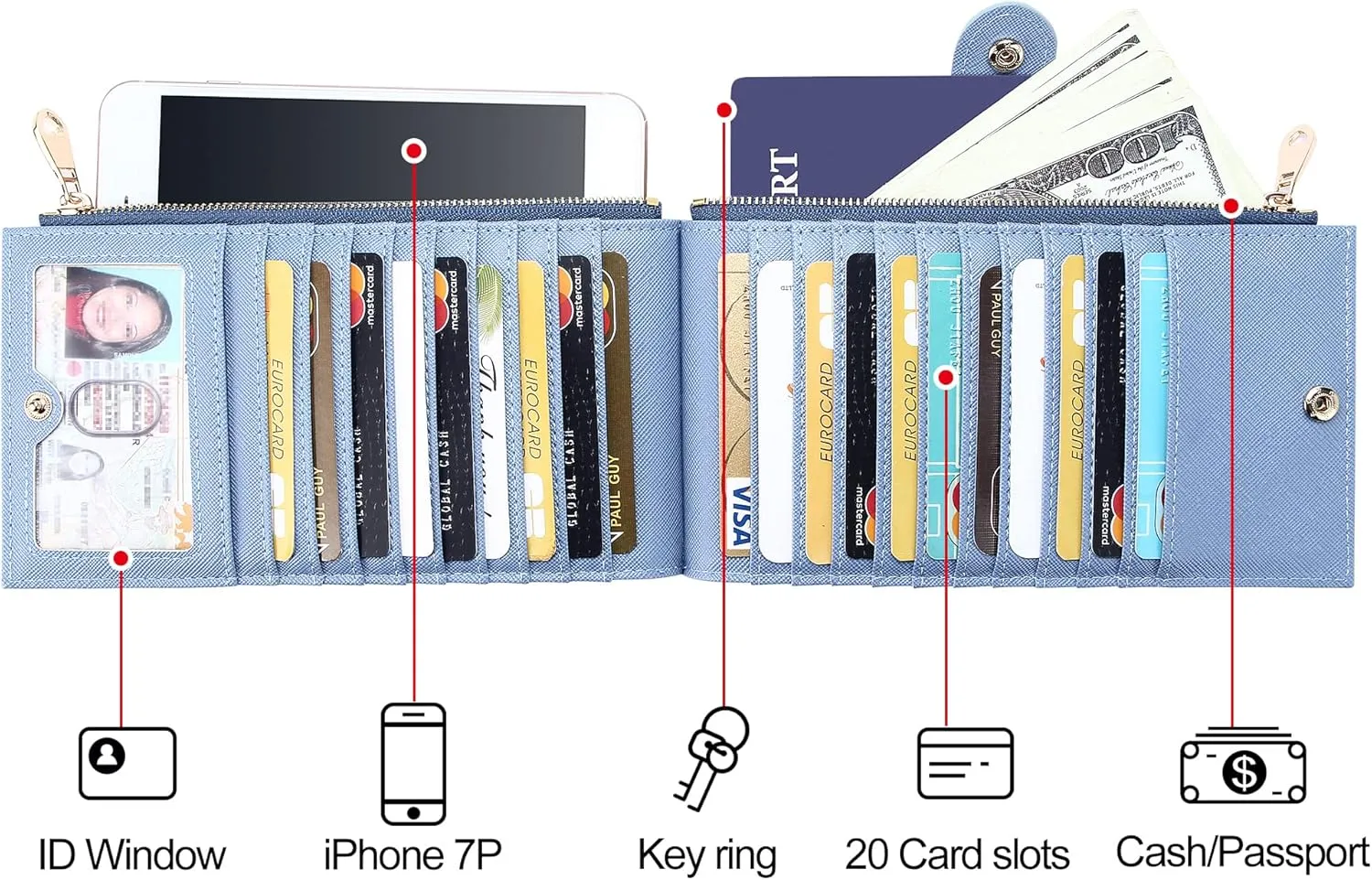 Badiya Womens Wallet RFID Blocking Bifold Multi Card Holder Wallets Large Capacity Cellphone Purse with Zipper Pocket Gift