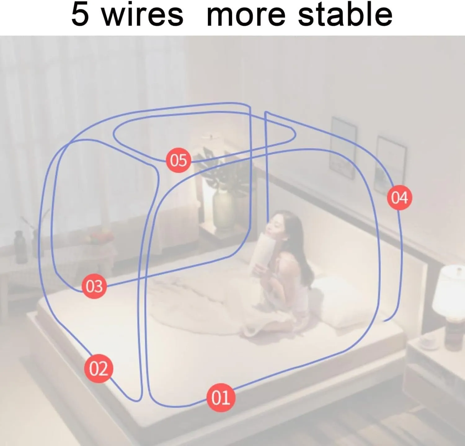 Bedspread Mosquito Net, Foldable Three-Door Mosquito Net with Bottom, Effectively Prevent Mosquito Bites(1.5 * 2.0m)