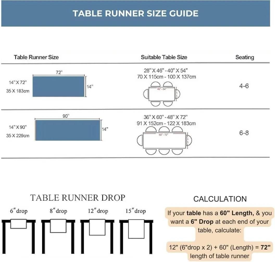 BLUE FLOWER CO Linen Table Runner 14 x 90 Inch 100% Pure Linen Classic Hemstitch Dining Table Runner Solid Double Hemstitch Premium Tablerunner 90 Inches Long for Spring, Easter, Parties - Dusty Blue