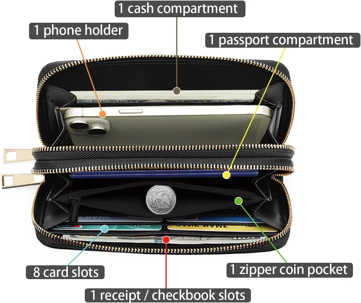 Cats Print Women Large Capacity Wallet PU Leather Double Zipper Clutch Purse for Smart Phone/Card/Coin/Cash