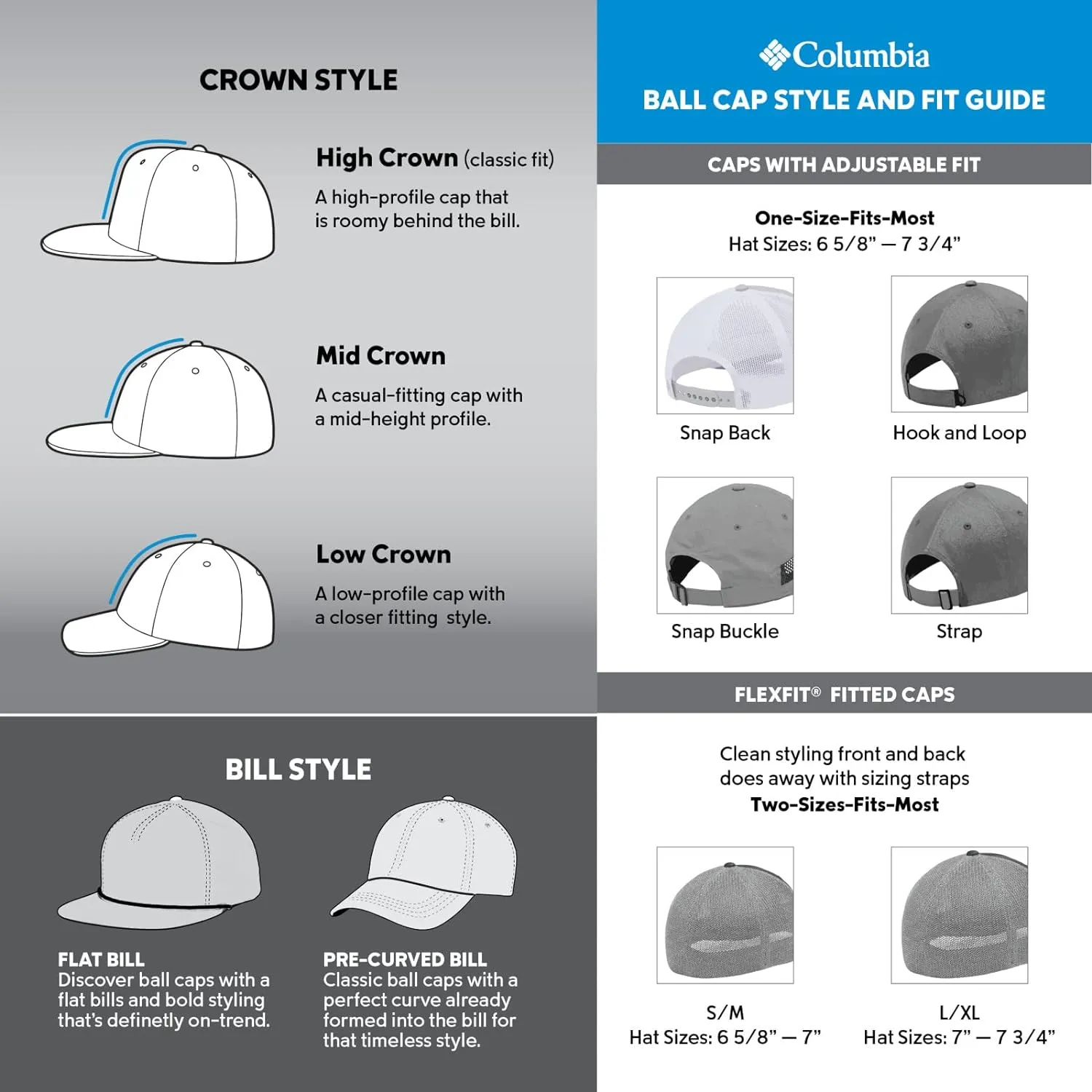 Columbia PFG Tie Down Mesh Snap Back