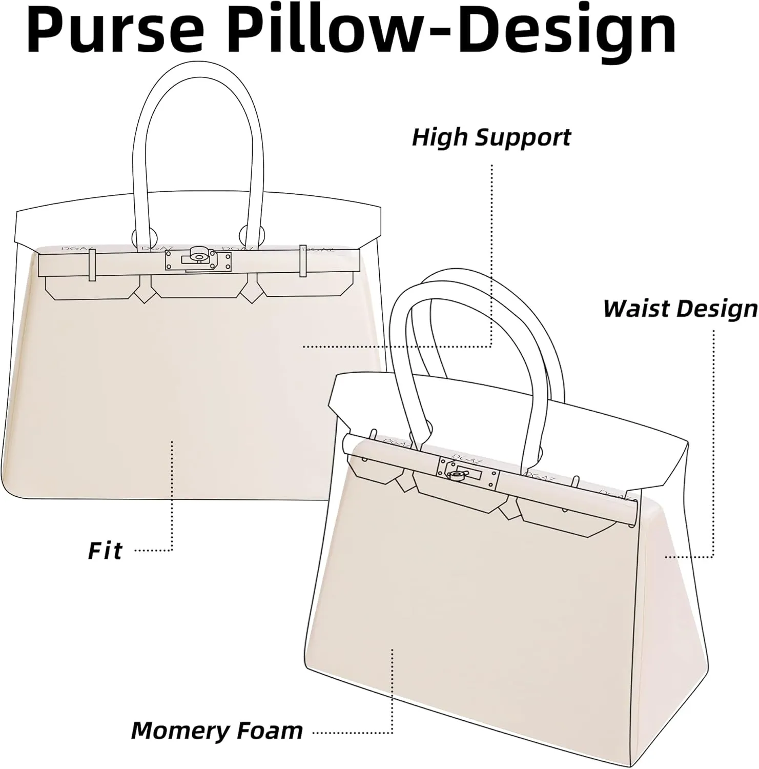 DGAZ Purse Pillow Shaper Insert,Luxury Handbag Tote Shapers, Memory Foam- Fits Birkin 20/25/30/35/40/45/50 Bag(Craie,BK25 Retourne)