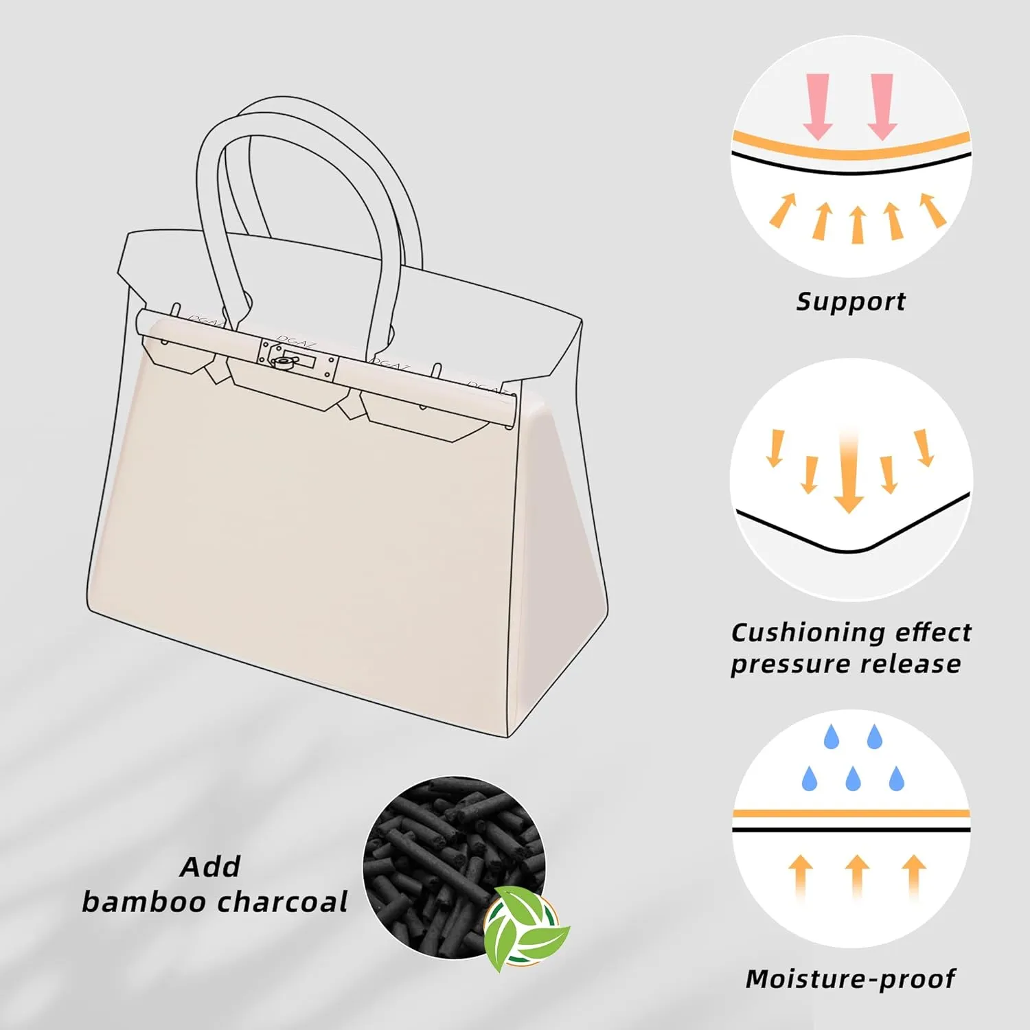 DGAZ Purse Pillow Shaper Insert,Luxury Handbag Tote Shapers, Memory Foam- Fits Birkin 20/25/30/35/40/45/50 Bag(Craie,BK25 Retourne)