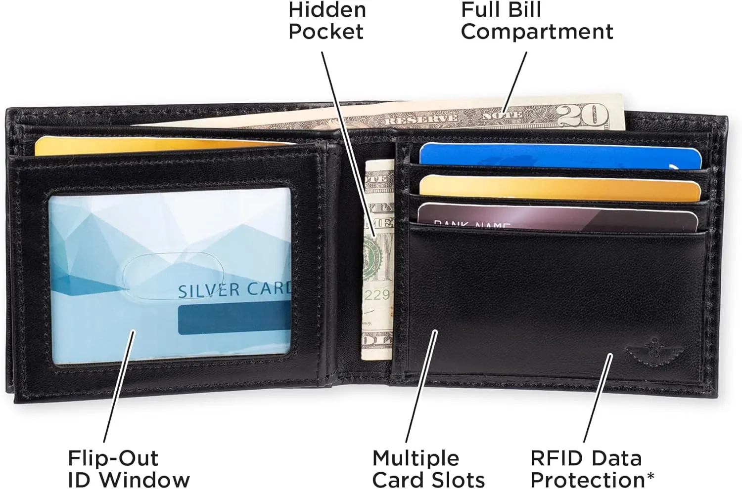 Dockers Men's Extra Capacity Bifold Wallet with ID Window and Multiple Card Slots