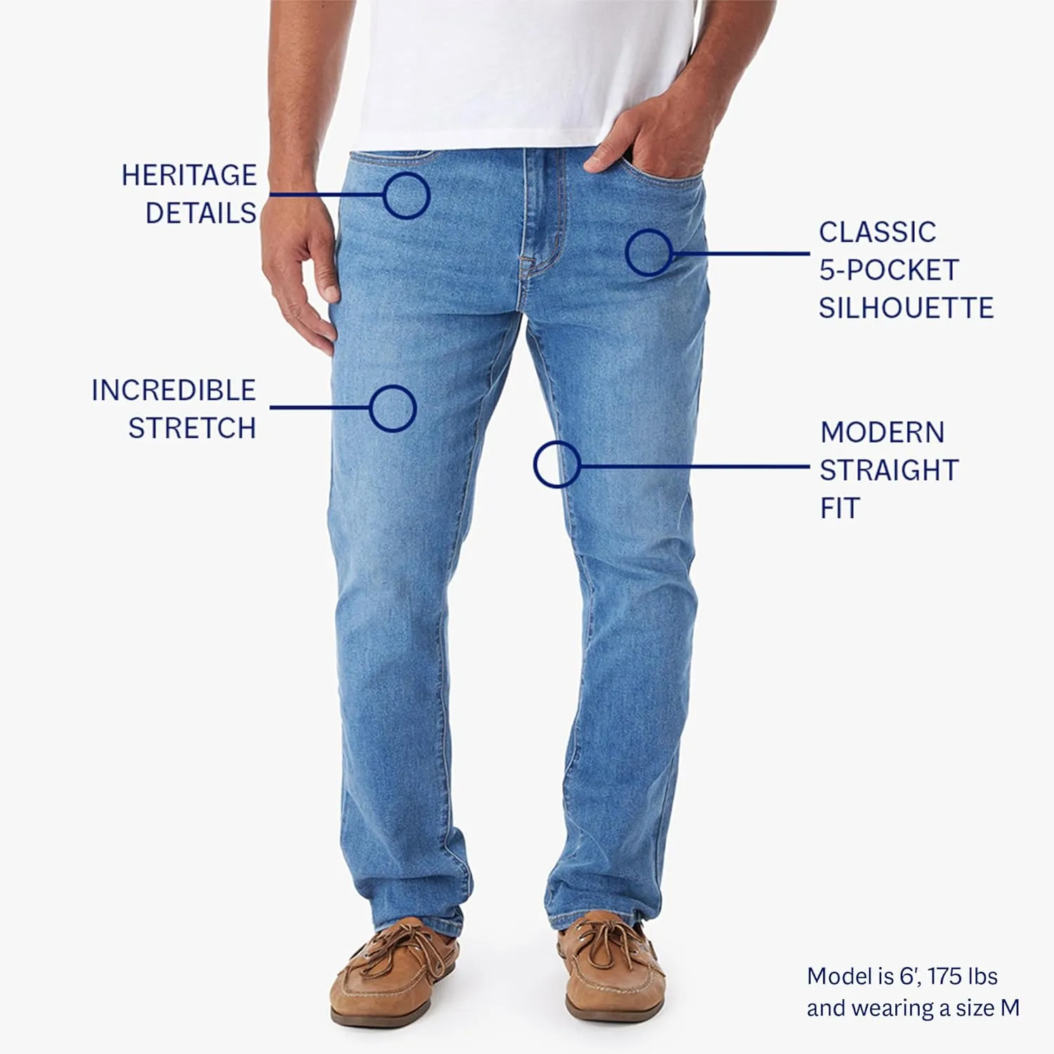 Fair Harbor The Ultra-Stretch Driftwood Denim –– Men's Straight-Fit Denim Pant, 32-Inch Inseam – Soft-Stretch, Authentic Wash