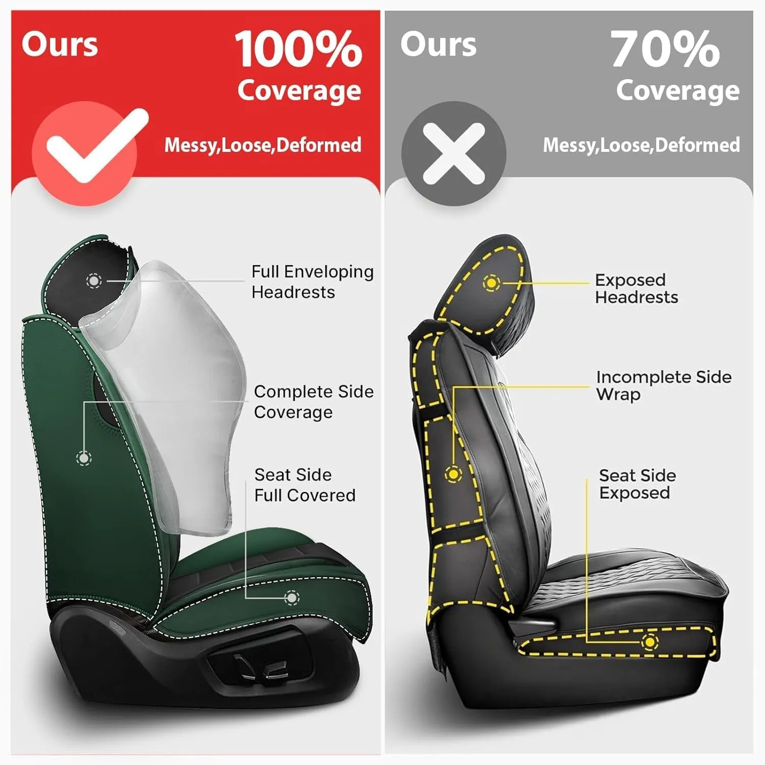 Fit for 98% of Ford Car Seat Covers, Full Surround Faux Leather Anti-Slip Waterproof Auto Seat Cover(Black&Green,Front Set)