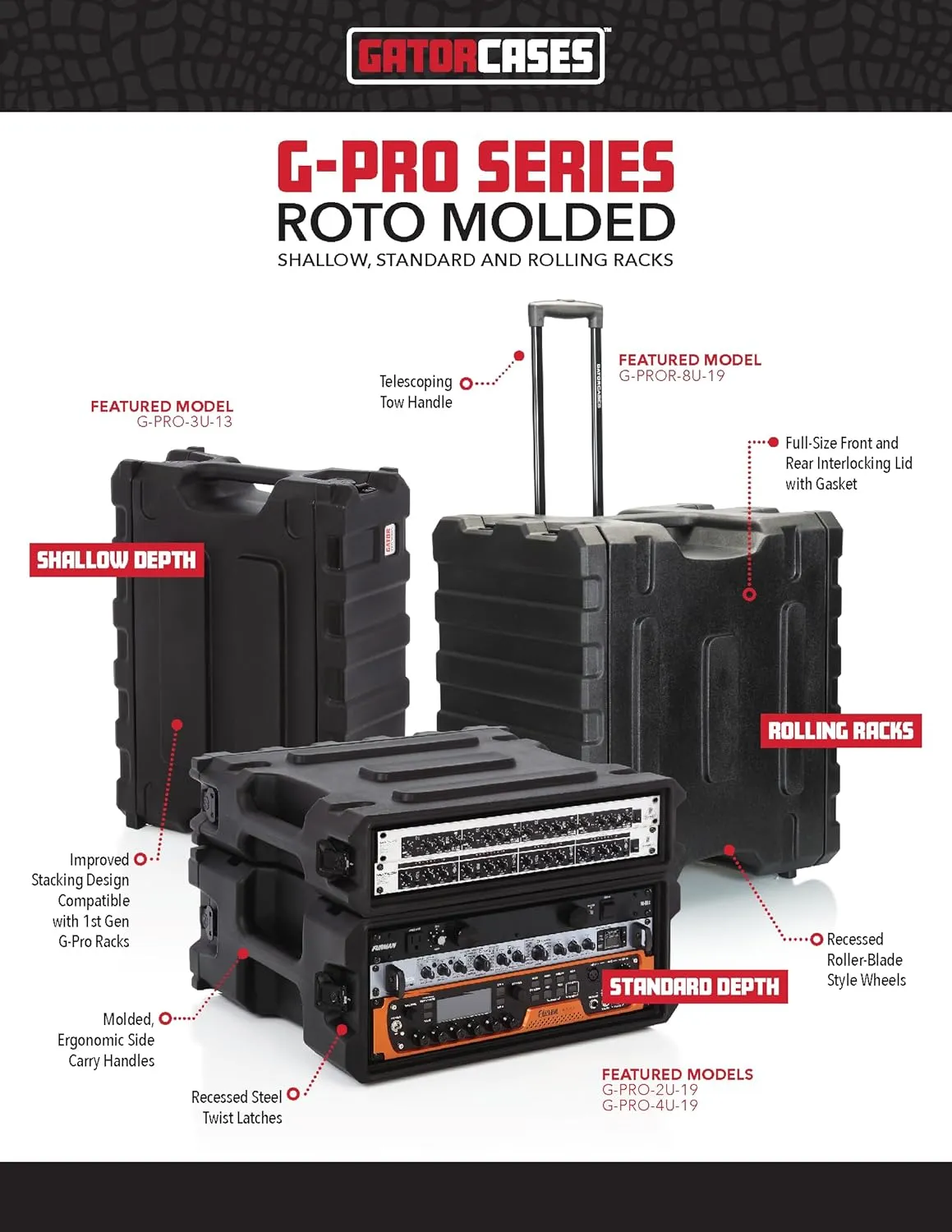 Gator G-PRO-4U-13 Pro Series Shallow Rack Case