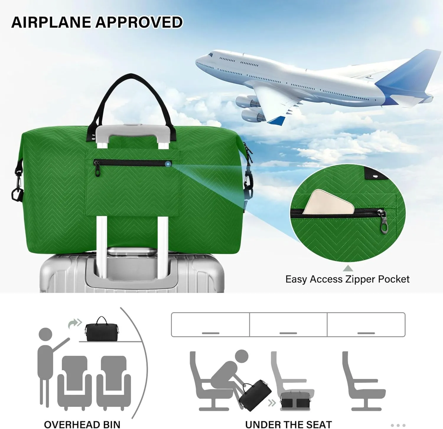 Green Custom Travel Duffel Bag with Toiletry Bag Personalized Weekender Bag for Travel Sports Trips Large Gym Carry On Bag for Women & Men