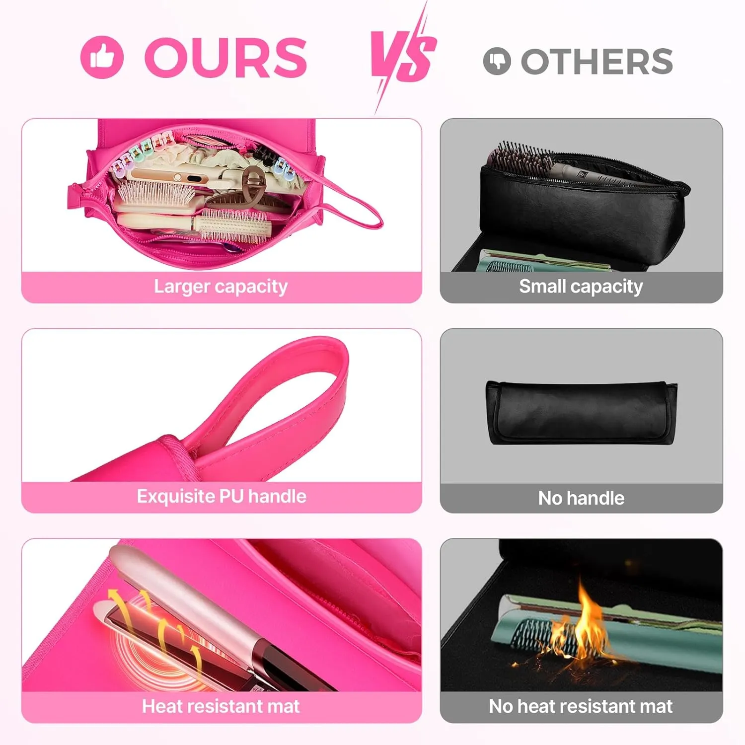 Hair Tools Travel Bag and Heat Resistant Mat, 2 in 1 Portable Organizer Hair Travel Case for Curling Iron, Hair Straightener, Flat Irons, PU Hangable Handle, Neoprene (Vibrant RoseRed)