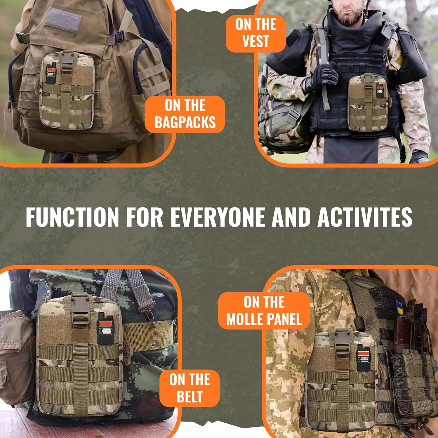 Ham Radio Go Bag with Tear-Away Velcro Back - Molle Compatible, Multi-Pocket Design for Radios, Cables, and Gear | MultiCamo