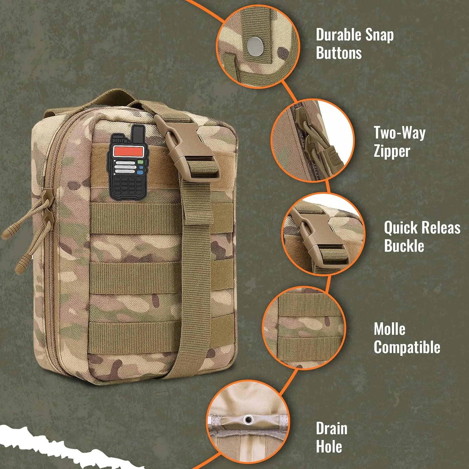 Ham Radio Go Bag with Tear-Away Velcro Back - Molle Compatible, Multi-Pocket Design for Radios, Cables, and Gear | MultiCamo