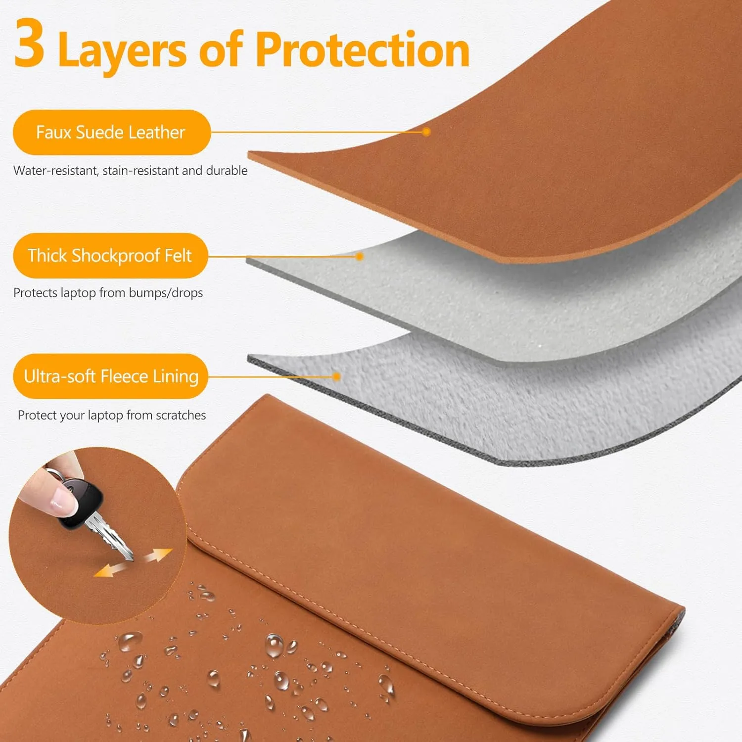 HYZUO 15-16 Inch Laptop Sleeve for MacBook Pro 16 M4/M3/M2/M1 A3403 A3186 A2991 A2780 2025-2019, MacBook Pro 15 2015-2012 A1398, XPS 15, Faux Suede Leather Case with Accessory Bag, Brown