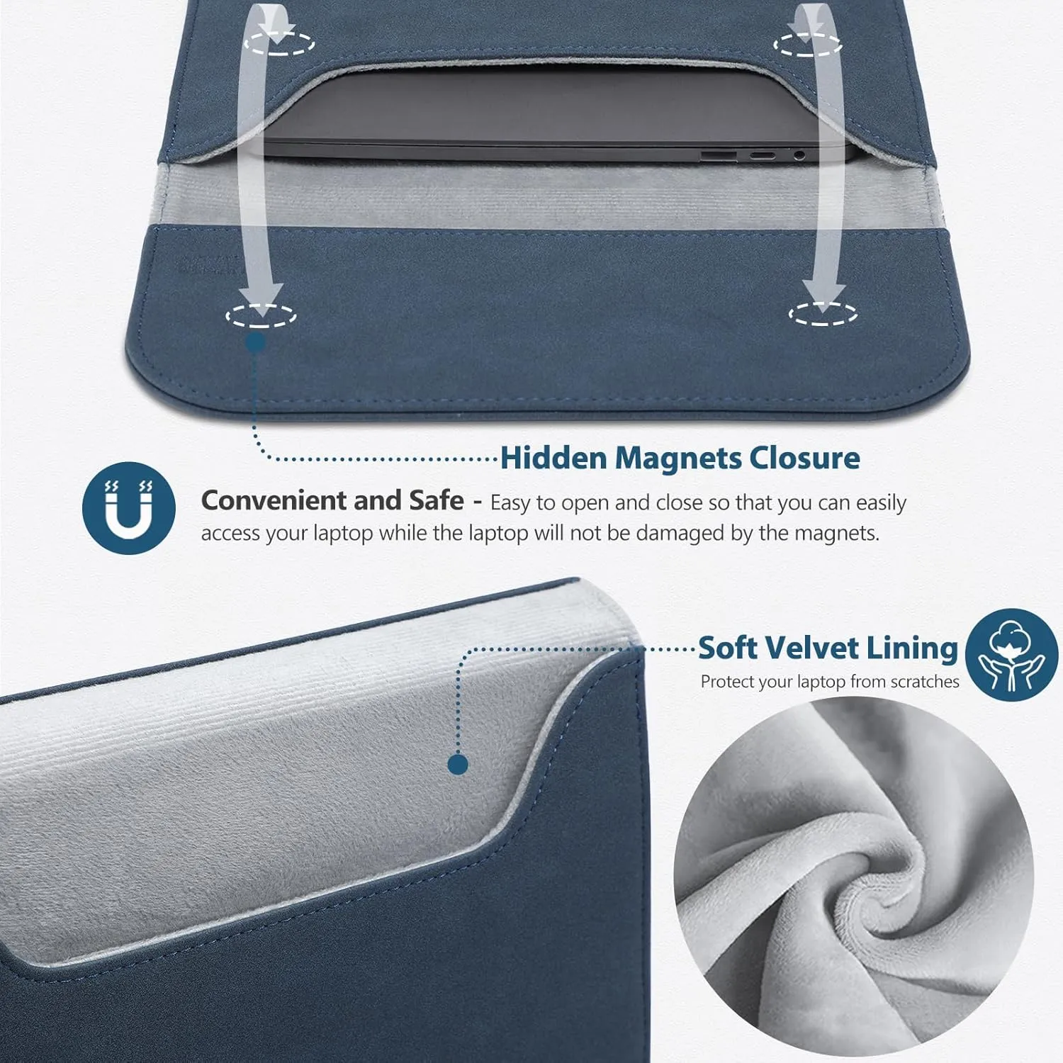 HYZUO 15 Inch Laptop Sleeve Bag for MacBook Air 15 M4 A3241 M3 M2 2025-2023, 15" Surface Laptop 7/6/5/4/3, MacBook Pro 15 2019-2016, Faux Suede Leather Case Cover with Carry Pouch, Navy Blue