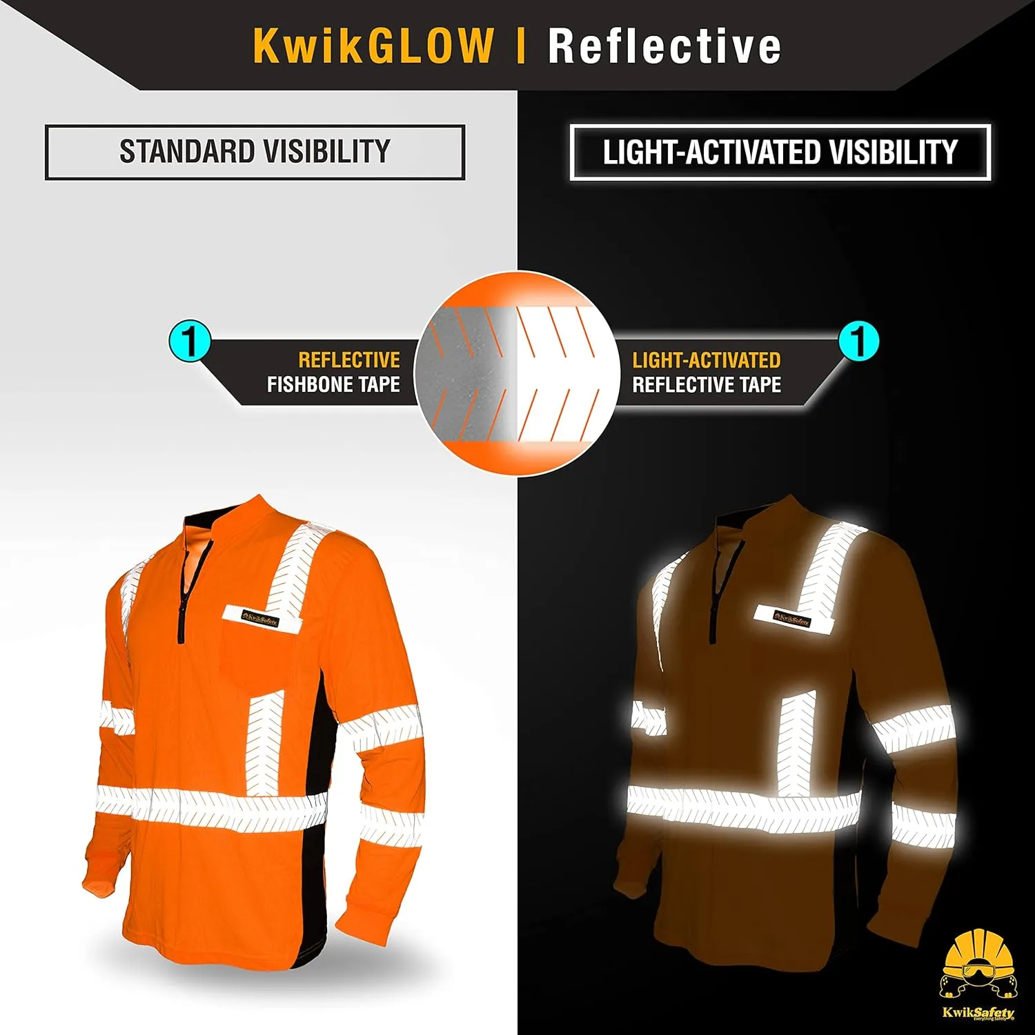 KwikSafety - Charlotte, NC - Premium Long Sleeve Safety Shirts [Crew Neck, Button & Zip Collar] Class 3 ANSI Tested OSHA