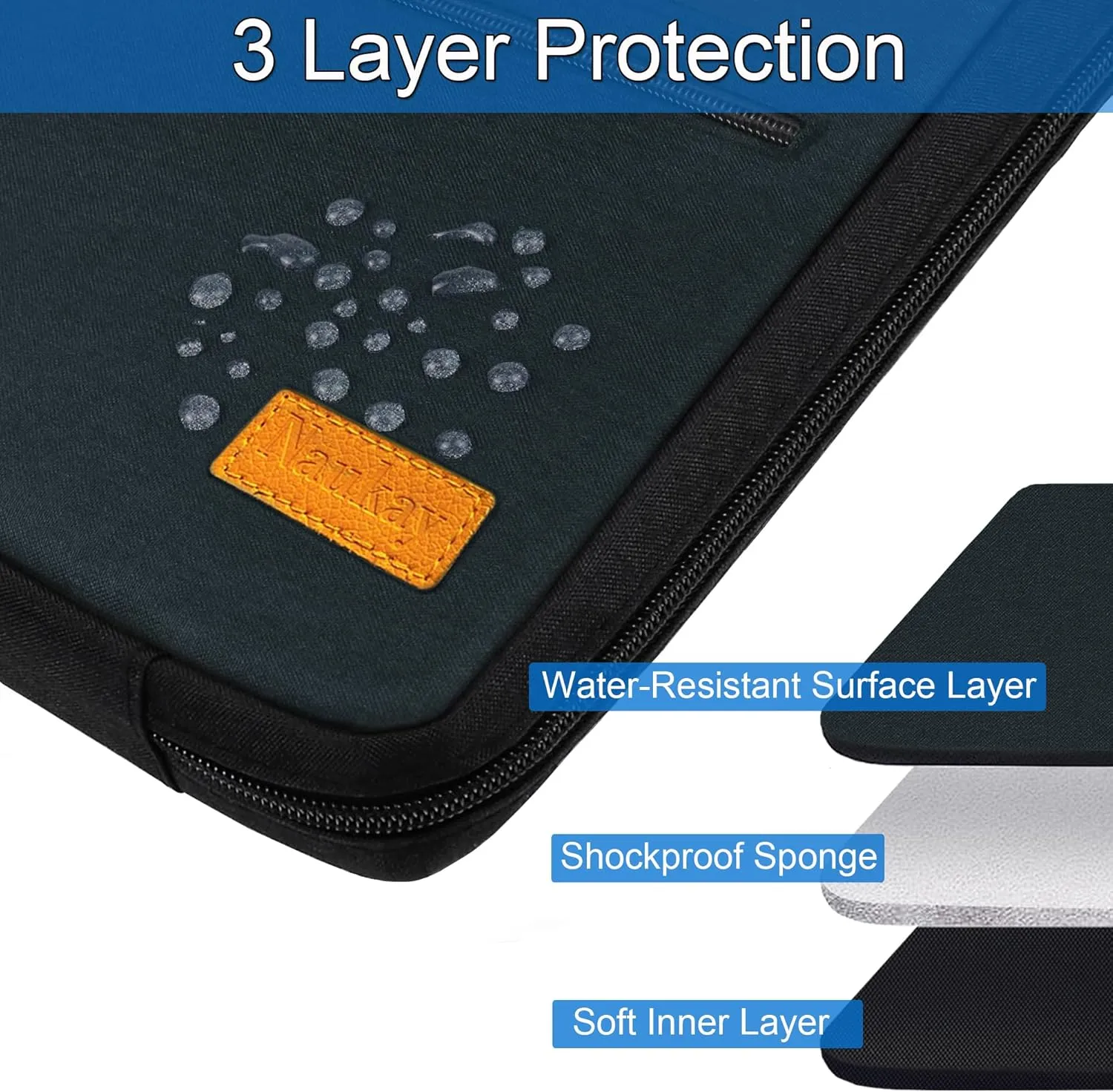 Laptop Sleeve 15.6 Inch,Slim Durable Notebook Computer Protection Case Business Briefcase Handle Bag Compatible with 14 15 15.6 inch MacBook Pro HP Dell Acer Asus Chromebook Computer (Black/Blue)