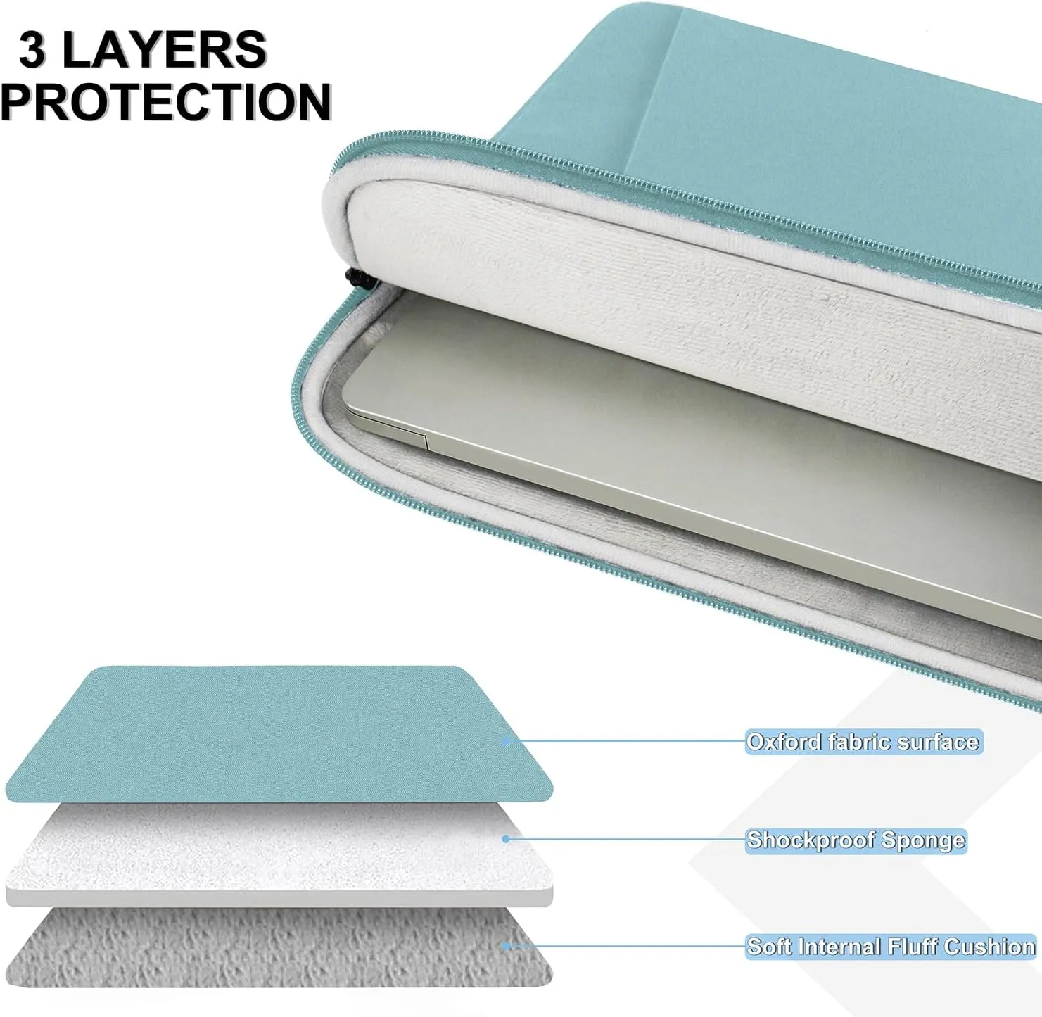 Laptop Sleeve Case 13.3 inch, Shockproof Protective Computer Cover with Accessories Pocket, Laptop Bag Compatible with MacBook Air/Pro 13-13.3 inch, Compatible for MacBook Pro 14 inch, LightBlue
