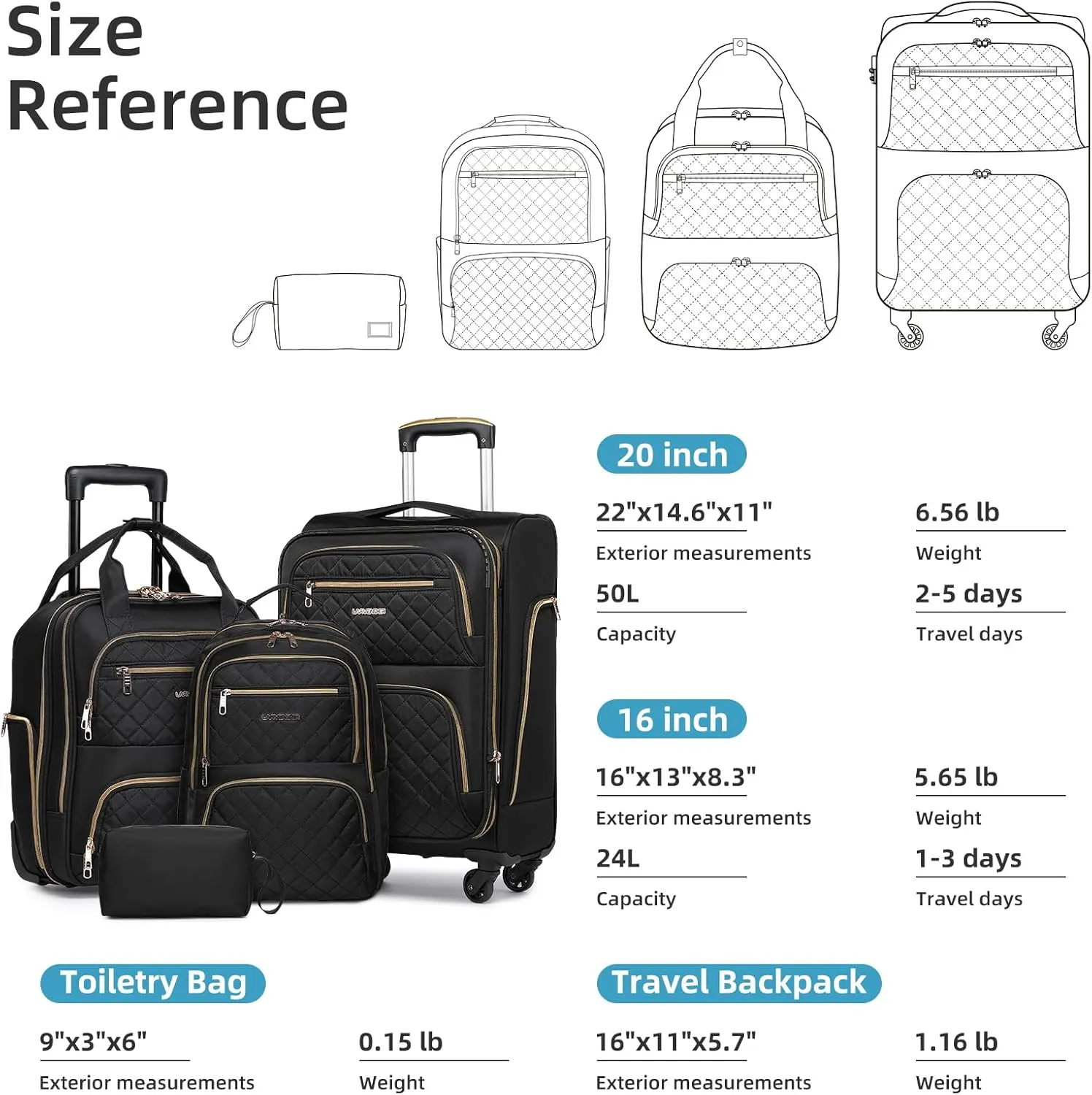 LARVENDER Softside Carry On Luggage 4 Piece, Expandable Carry On Luggage 22x14x9 Airline Approved Underseat Suitcase with Spinner Wheels TSA Lock, Black (16/20/BP/TB)