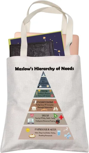 LEVLO Therapy Office Counselor Teacher Psychologist Graduation Gift Maslow's Hierarchy of Needs Shopping Bag