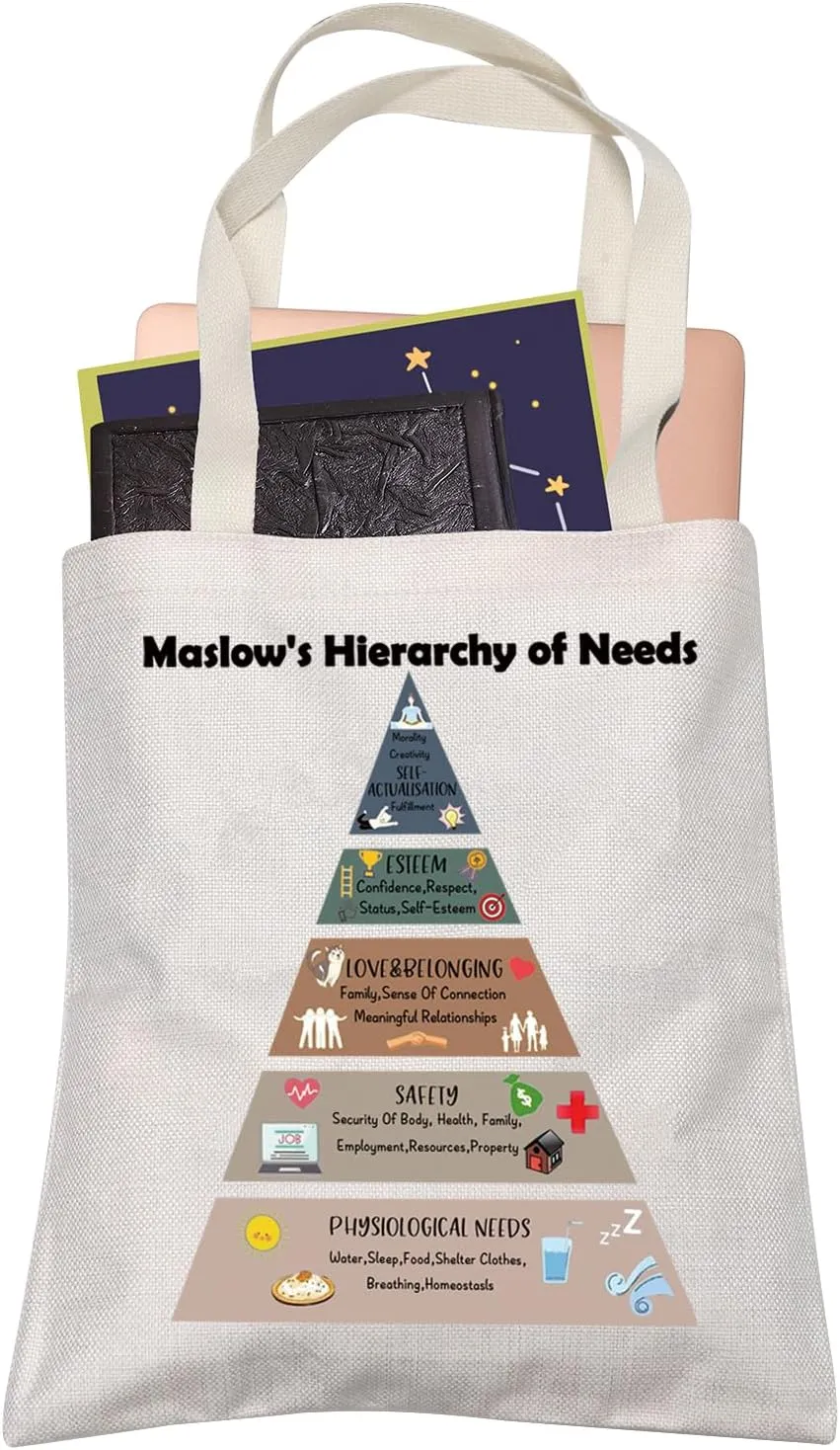 LEVLO Therapy Office Counselor Teacher Psychologist Graduation Gift Maslow's Hierarchy of Needs Shopping Bag