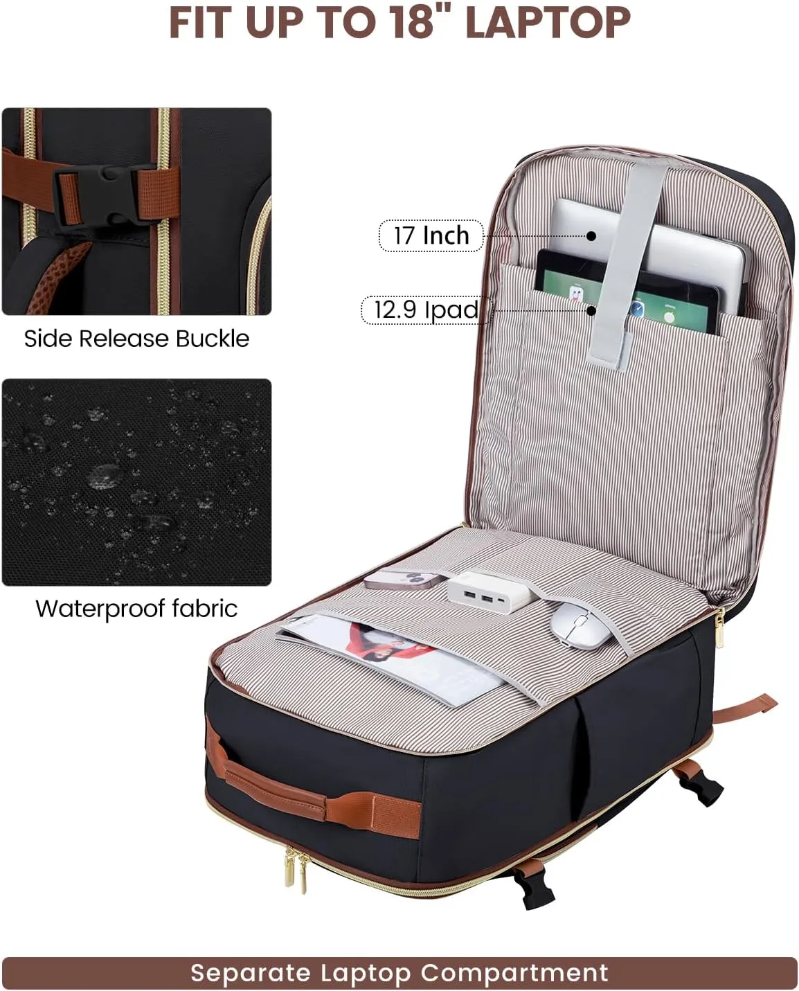 LOVEVOOK 50L Carry on Backpack for Women & Men with 3 Packing Cubes, Large Travel Backpack for Airplanes, TSA Personal Item Travel Bag with Laptop Pocket, Travels Essentials Airline Approved