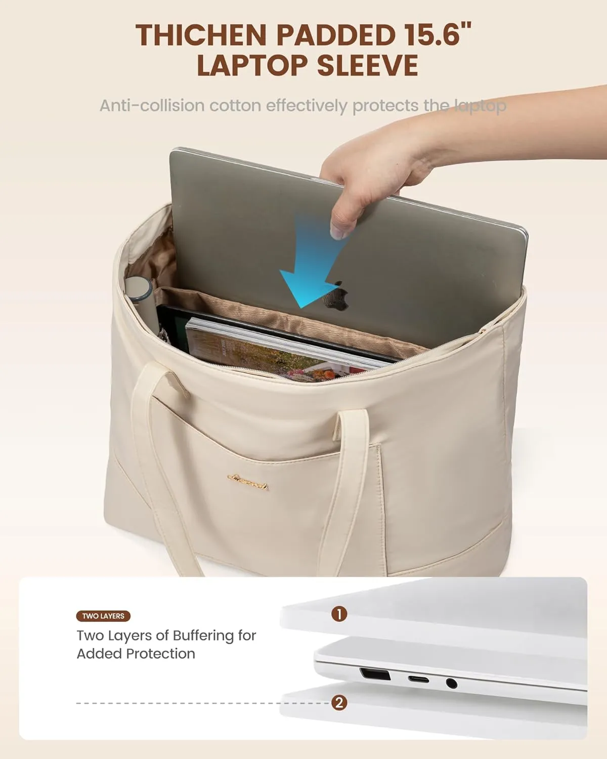 LOVEVOOK Work Tote with Laptop Compartment for Nurse Travel Commuter, Gym Bag with Yoga Mat Strap