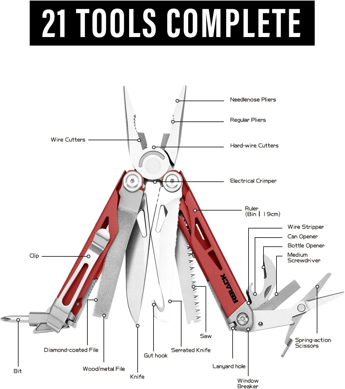 Multitool, 21-in-1 Multi Tool Pliers with Safety Locking and Spring-Action Scissors, Heavy-duty Stainless Steel Multi-tool Set with Nylon Sheath for Work, Home, Garden, DIY & Auto
