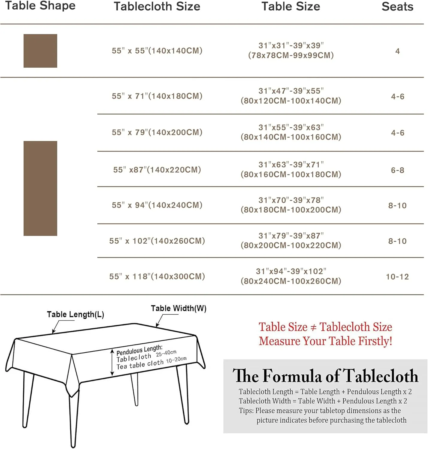 Pahajim Autumn Table Cloth Camping Tablecloth Fall Rustic Table Cover for Dining Farmhouse Table Cloths Thanksgiving Christmas Table Cloth Rectangle Table (Hollow White, Square,55 x 55 Inch,4 Seats)