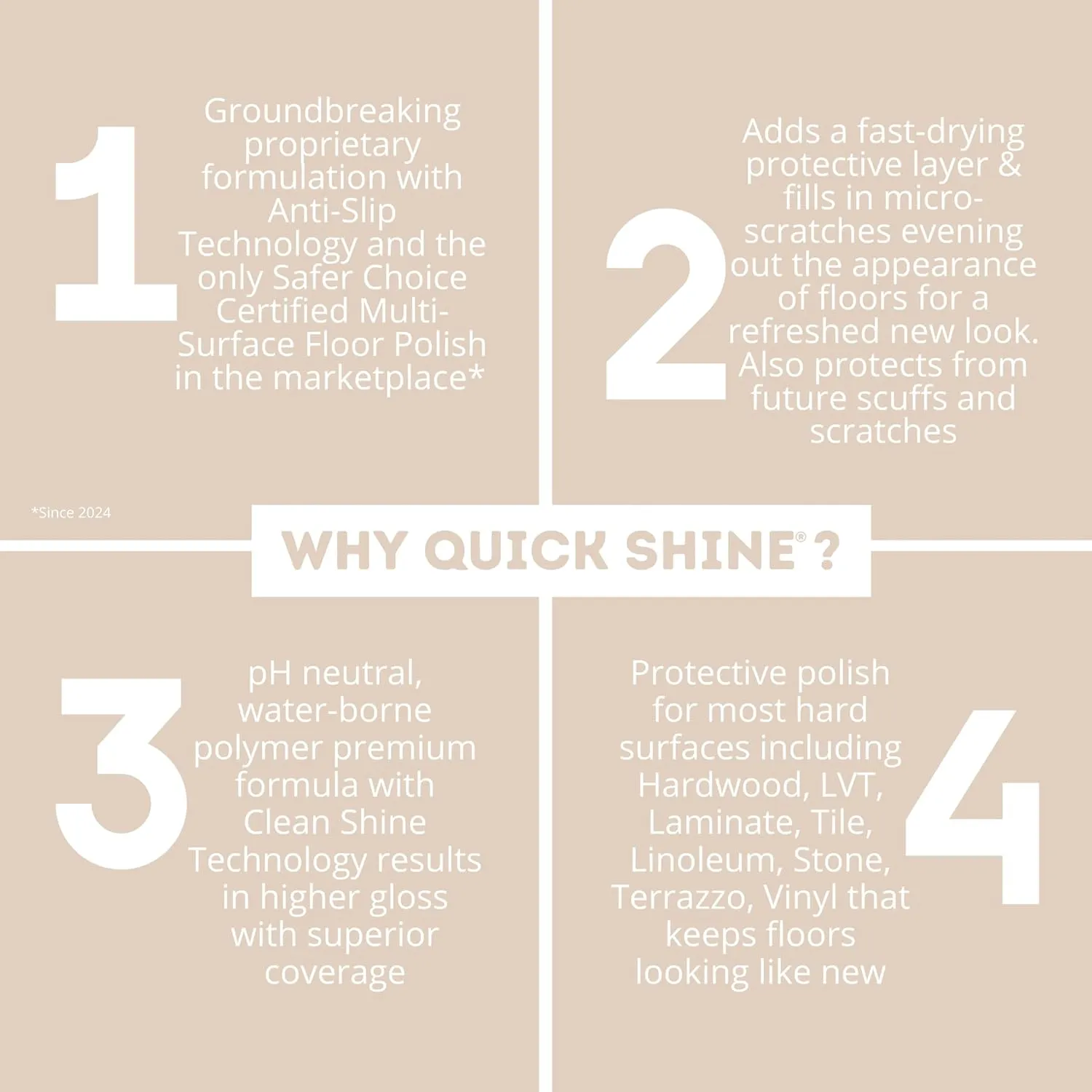 Quick Shine Multi Surface Floor Finish 64oz | Cleaner & Polish to use on Hardwood, Laminate, Luxury Vinyl Plank LVT, Tile & Stone | Safer Choice w/Clean Shine Technology | Shine-Protect-Refresh