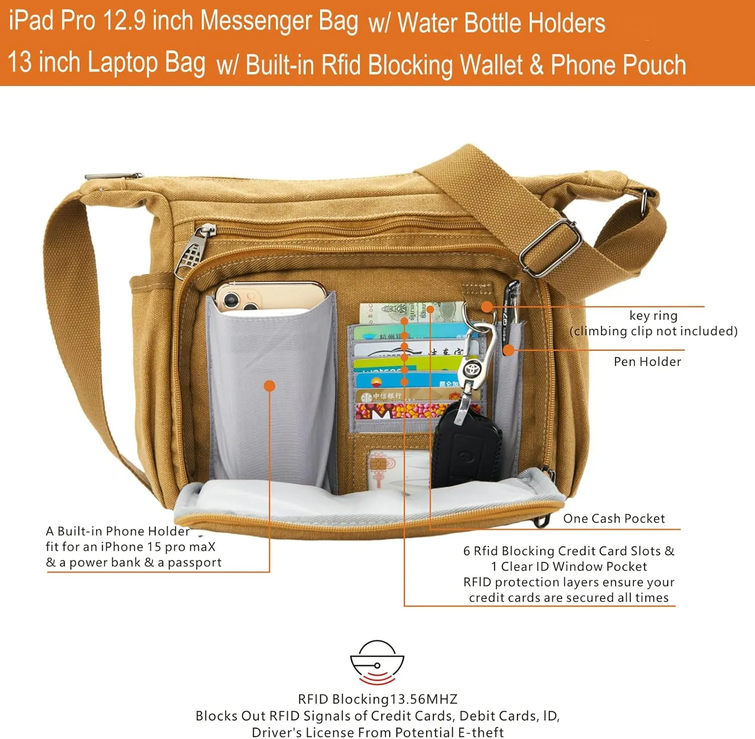 Rfid Crossbody Messenger Bag with Water Bottle Holders, 13 inch Laptop Shoulder Bag, Sling Satchel Purse w/Built-in Wallet