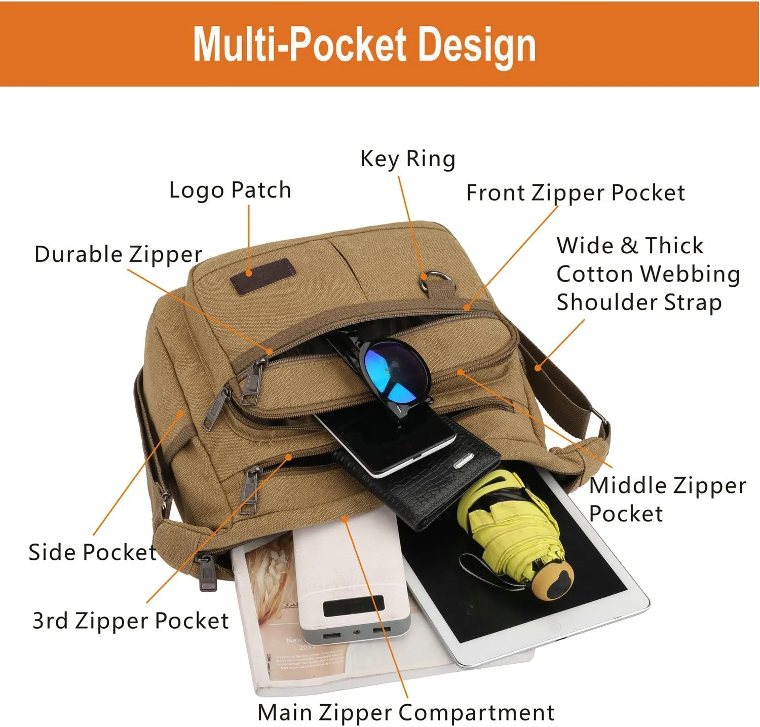 Rfid Crossbody Messenger Bag with Water Bottle Holders, 13 inch Laptop Shoulder Bag, Sling Satchel Purse w/Built-in Wallet