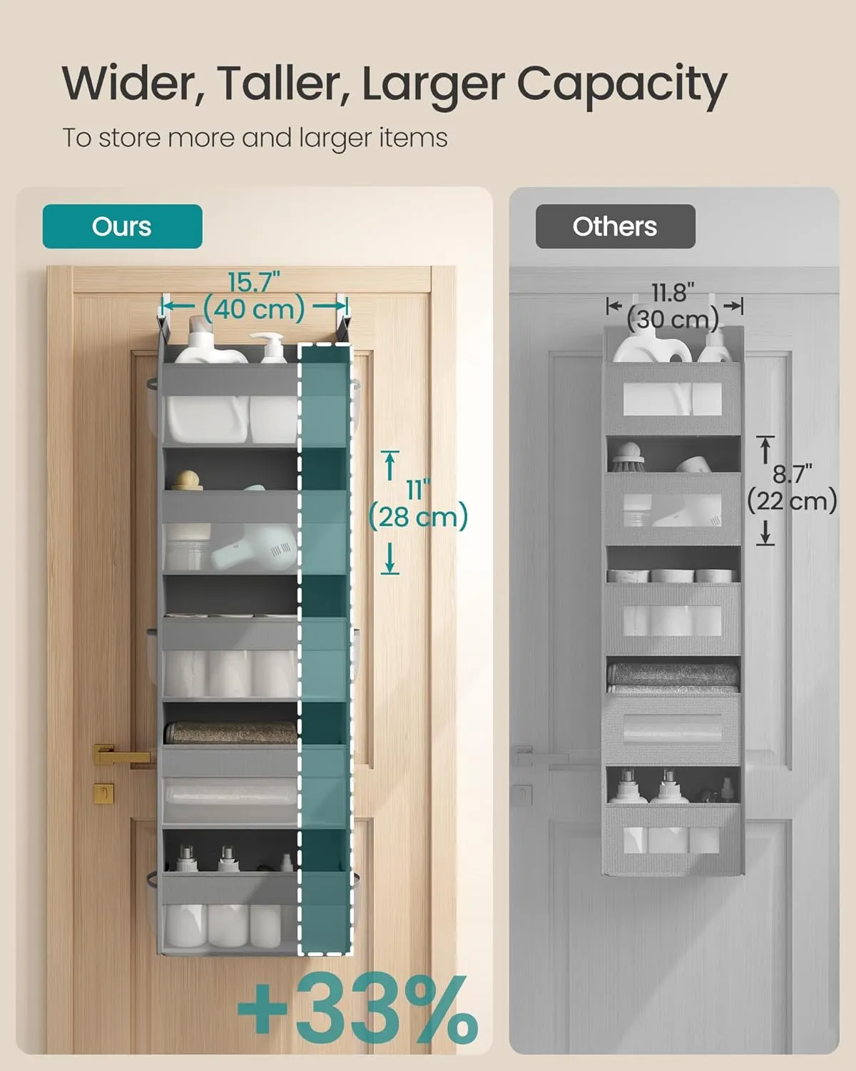 SONGMICS Over The Door Organizer, Hanging Door Organizer with 5 Large Pockets, 5-Tier Fabric Storage, Transparent Nylon Mesh, Foldable, Metal Hooks, with Side Pouches, Dove Gray URDH007G01