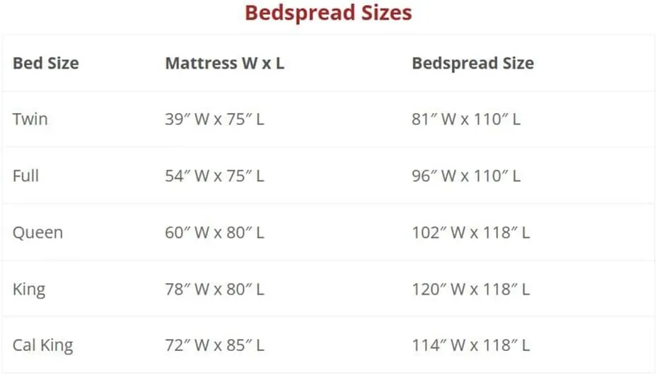 Thomasville At Home Zen Bedspreads, King 118" Long x 120" Wide, Single Cotton Bedspread (1), Bedroom