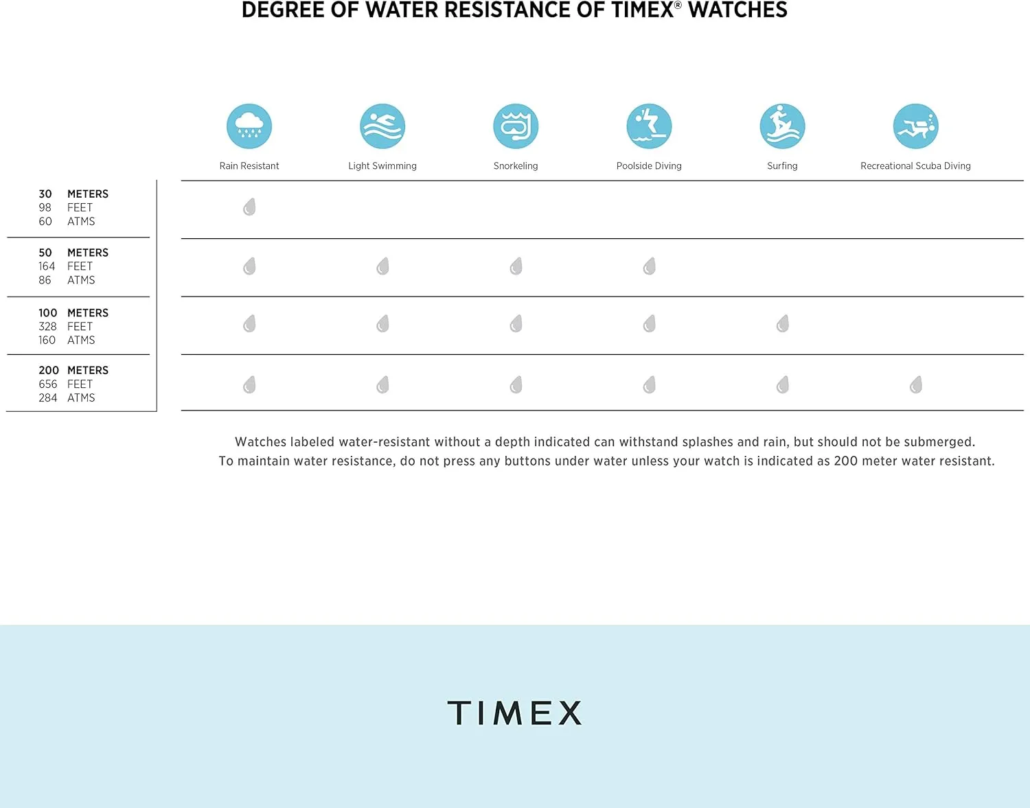 Timex Transcend 34mm Women’s Analog Watch | Stylish Modern Design