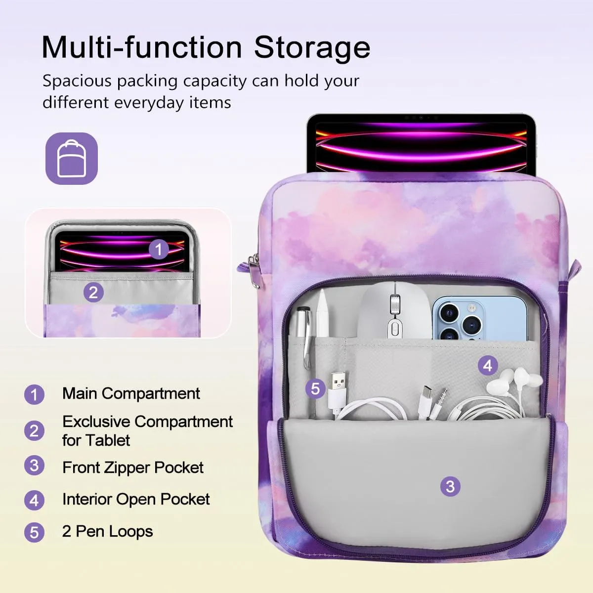 TiMOVO 13 Inch Tablet Sleeve Handbag with Shoulder Strap for iPad Air 13" M3 2025, iPad Pro 13", iPad Pro 12.9", Galaxy Tab S9 /S9 Plus/S10 /S10 Plus/S9 FE /S9 FE Plus 12.4", Watercolor Purple
