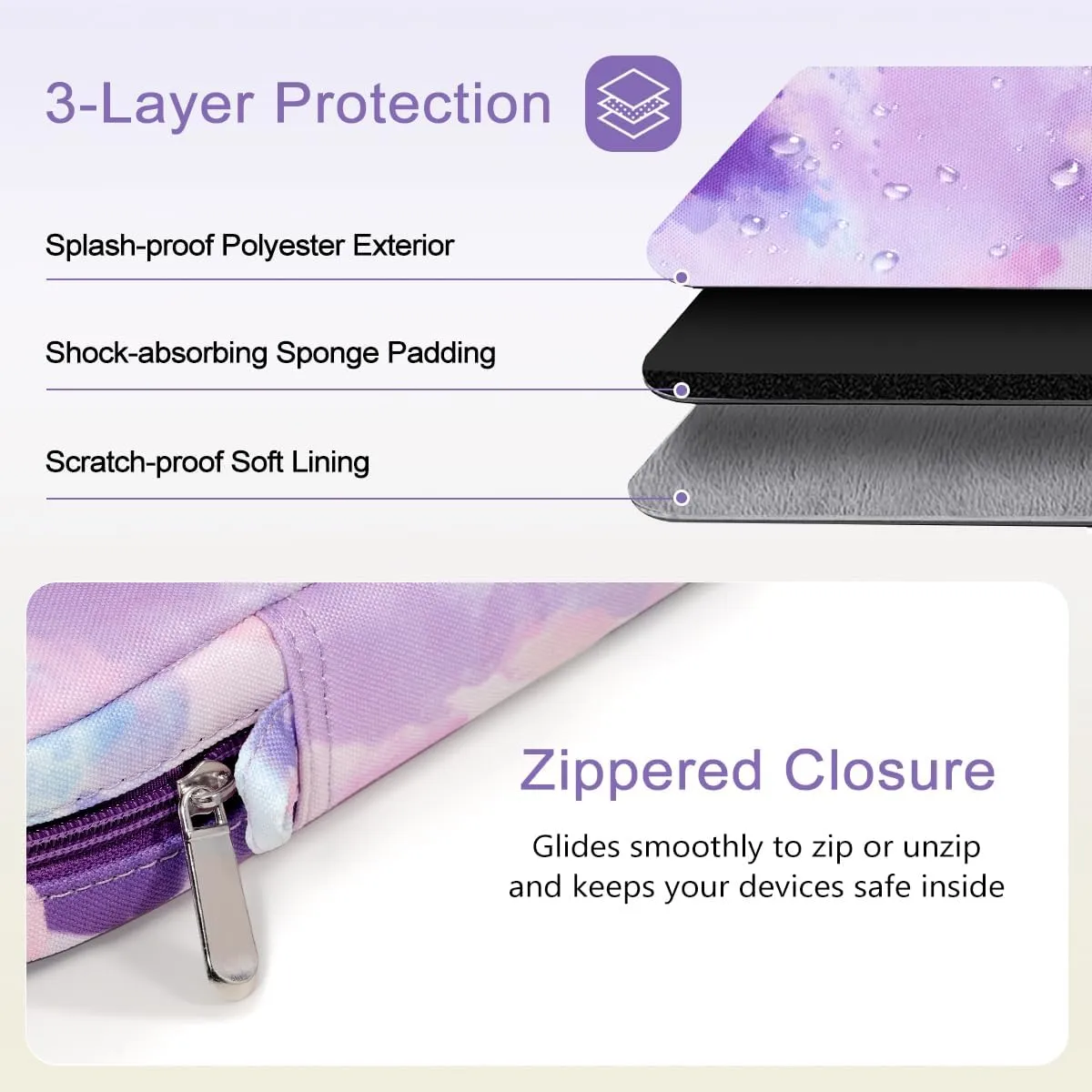 TiMOVO 13 Inch Tablet Sleeve Handbag with Shoulder Strap for iPad Air 13" M3 2025, iPad Pro 13", iPad Pro 12.9", Galaxy Tab S9 /S9 Plus/S10 /S10 Plus/S9 FE /S9 FE Plus 12.4", Watercolor Purple