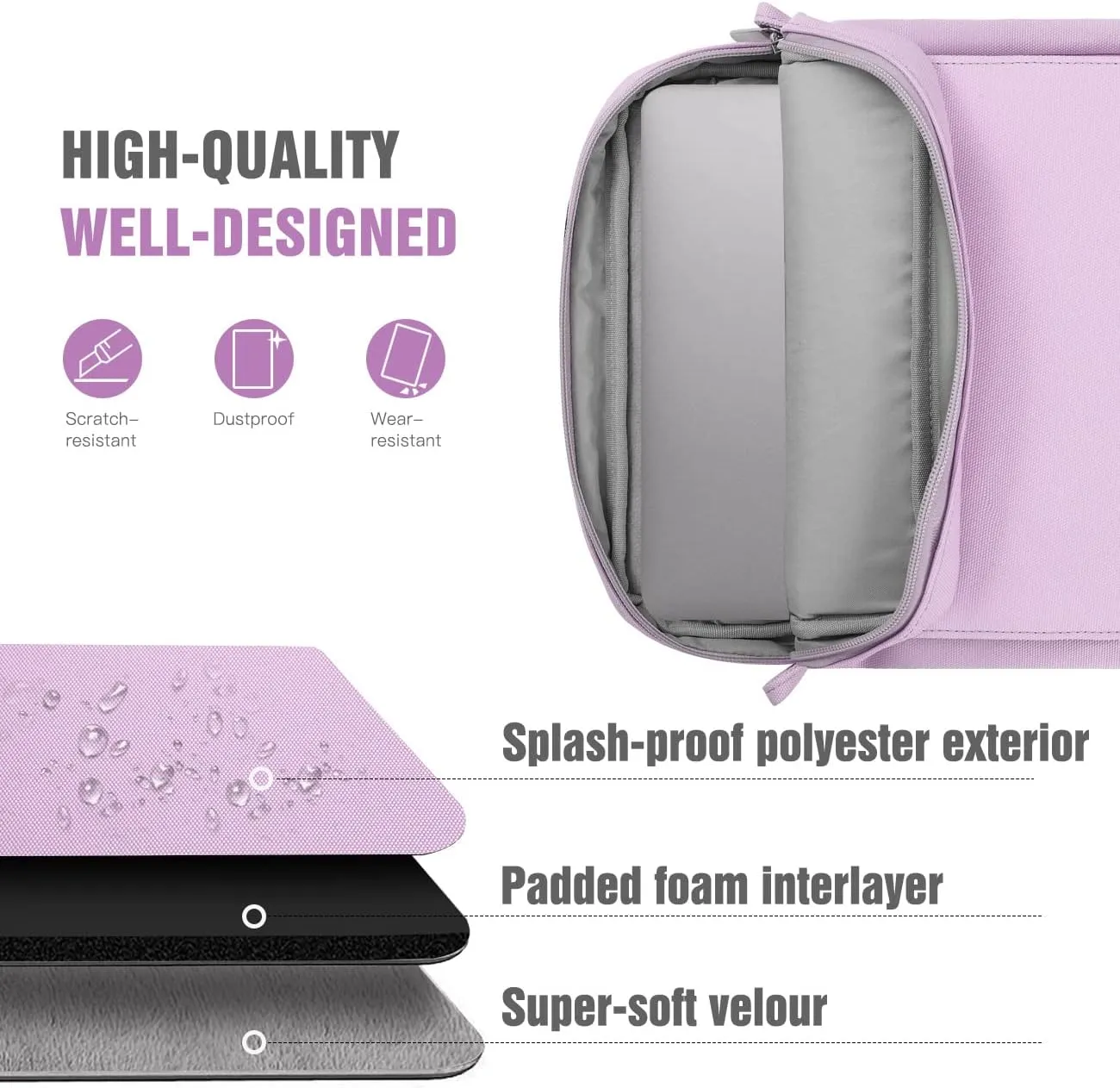TiMOVO 9-11 Inch Tablet Sleeve Bag with Shoulder Strap for iPad 11-inch A16 2025, iPad 10th Gen. 10.9", iPad 9th/8th/7th Gen. 10.2", iPad Air 11/5th/4th Gen. 10.9", Galaxy Tab A9 Plus 11", Purple