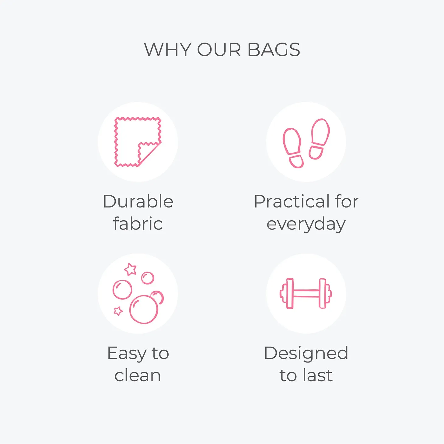 Toiletry Bag