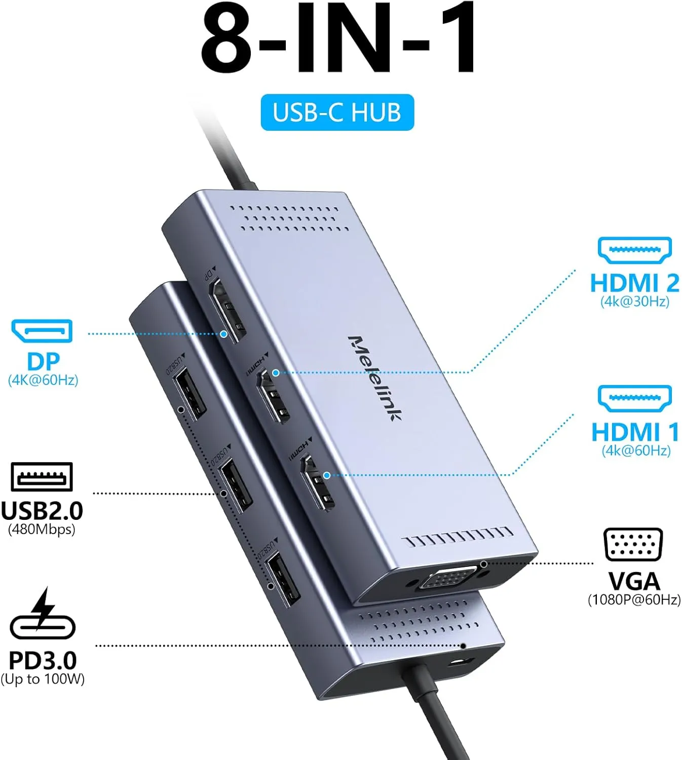 USB C Docking Station Dual HDMI Monitor Adapter, Melelink USB C Hub 3 Monitors Adapter with 2x HDMI 4K,Displayport,VGA,100W PD Charging,3 USB2.0, 8 in 1 Laptop Docking Station for Dell, HP, Lenovo,etc