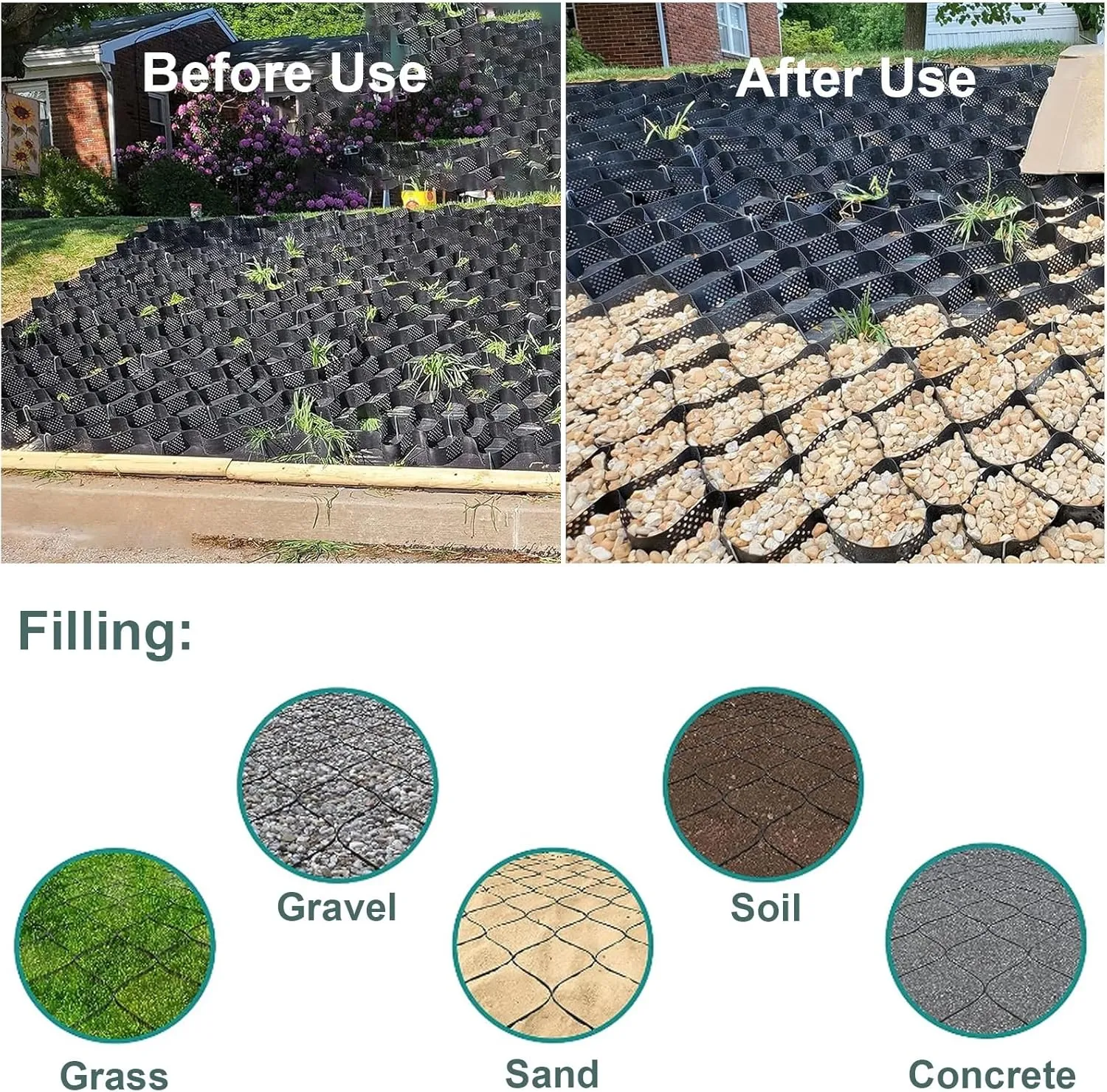 WDJBPSH Black Ground Grid for Garden/Driveway/Parking, Heavy - Duty Subgrade Reinforcemen/Slope Protection Geogrid, Honeycomb Expandable Support Mesh(1x2m)