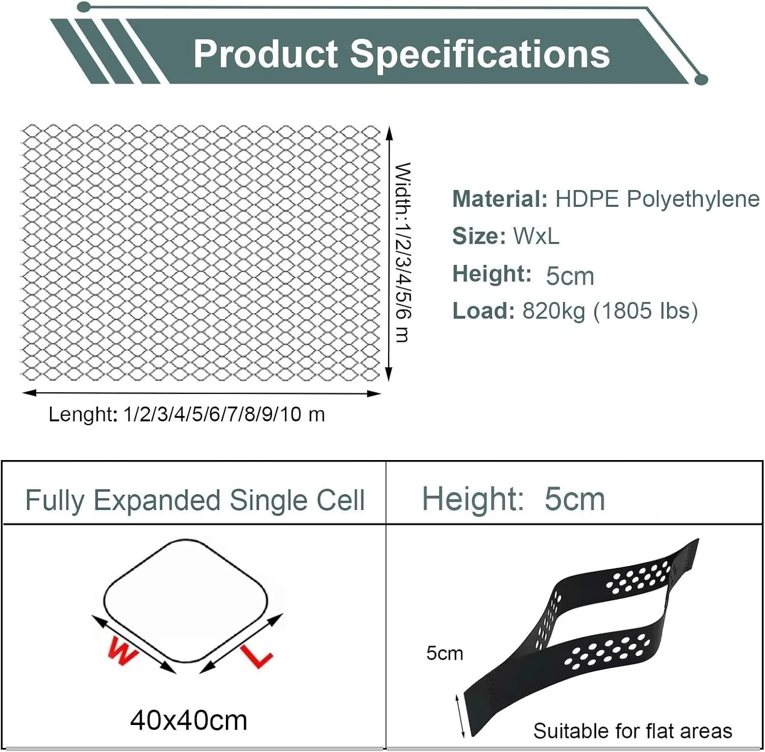 WDJBPSH Black Ground Grid for Garden/Driveway/Parking, Heavy - Duty Subgrade Reinforcemen/Slope Protection Geogrid, Honeycomb Expandable Support Mesh(1x2m)